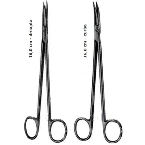 Foarfeca dentara Kelly