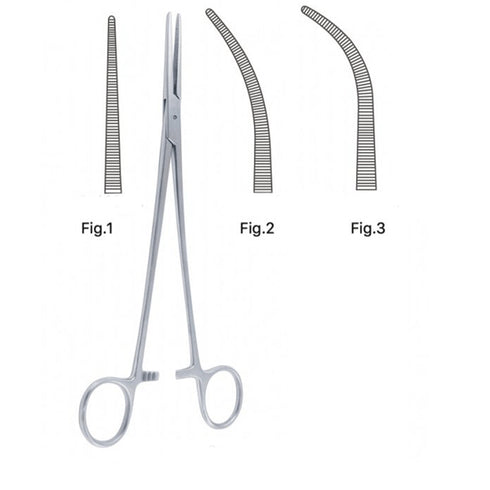 Pensa hemostatica Heiss, dreapta/curba, 20 cm