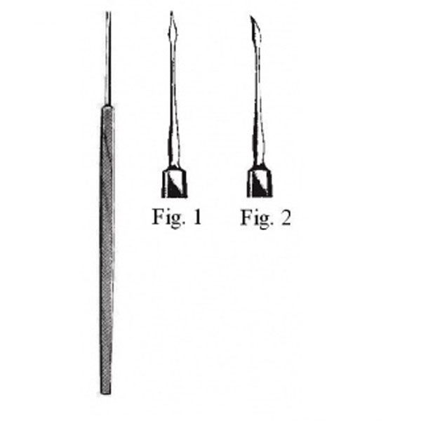 Ace pentru cataracta | Alexa Medical