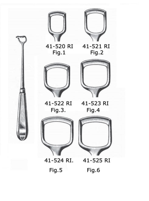Chiureta vegetatii adenoide Beckmann