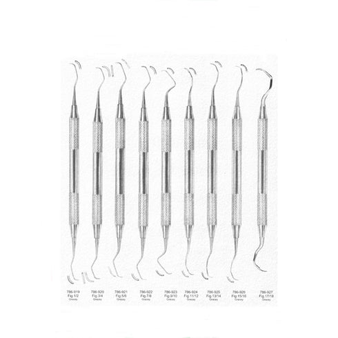 Chiureta Gracey | Alexa Medical