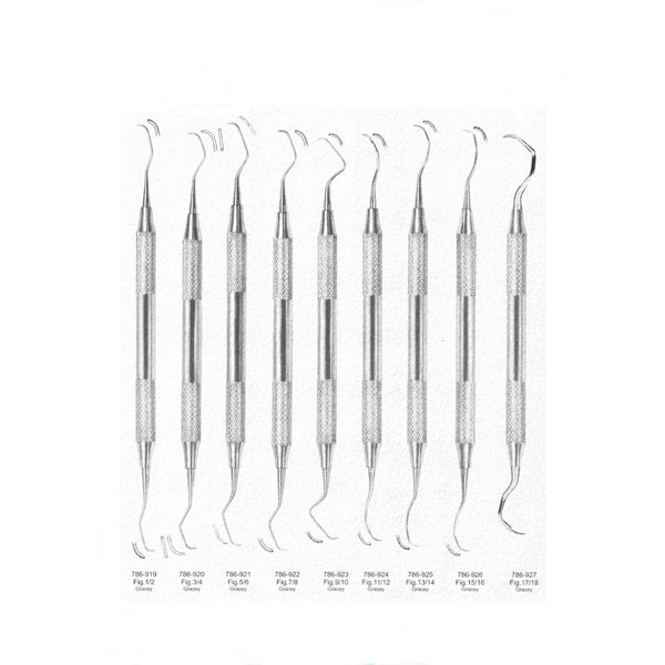 Chiureta Gracey | Alexa Medical