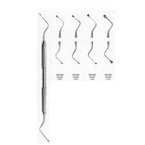 Chiureta dubla Lucas | Alexa Medical