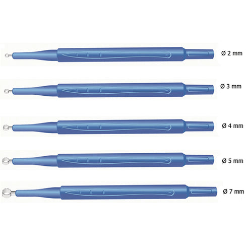 Chiurete dermatologice Gima - 10 buc/set - Alexa Medical