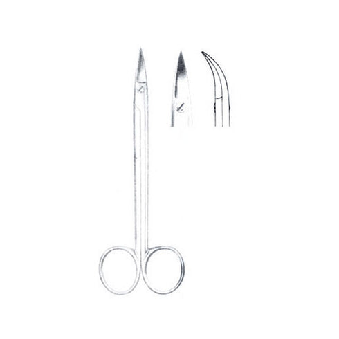 Foarfeca gingivala Quinby