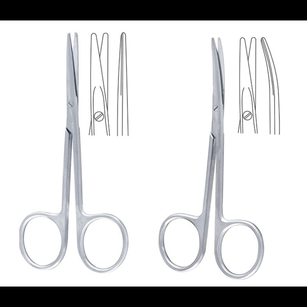 Foarfeca strabism | Alexa Medical