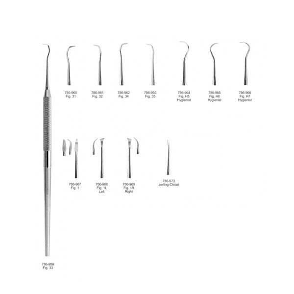 Instrument detartraj, cu un cap, diverse modele