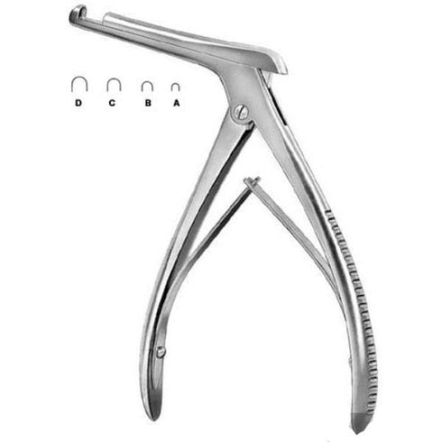 Cleste ciupitor os Kerrison | Alexa Medical