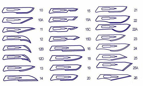 Lame bisturiu sterile