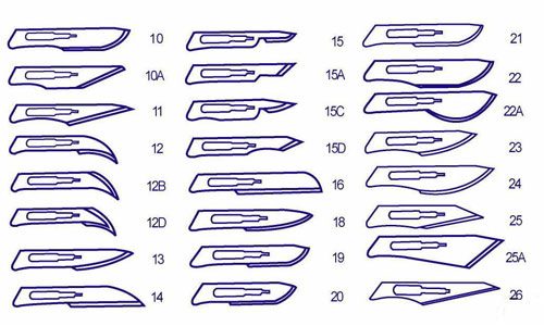 Lame bisturiu sterile
