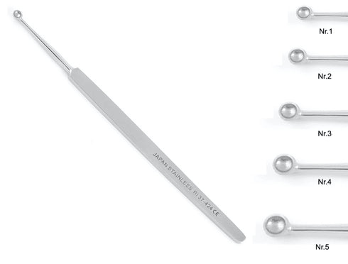 Lingura chalasion Meyhofer | Alexa Medical