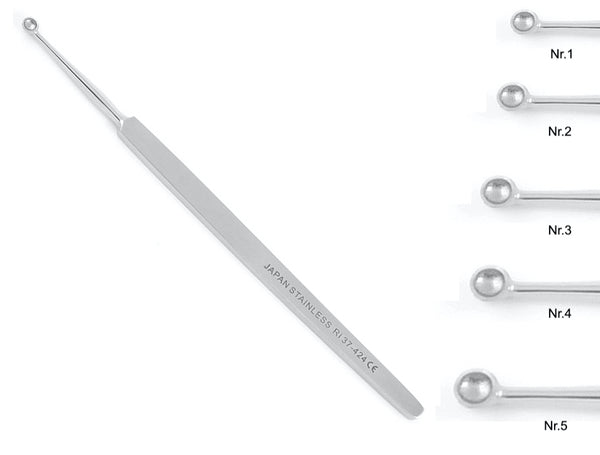 Lingura chalasion Meyhofer | Alexa Medical