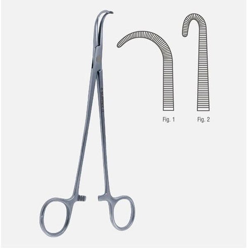 Pensa peritoneu Negus | Alexa Medical