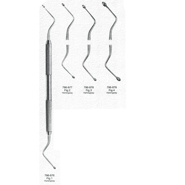 Chiureta dubla Hemingway | Alexa Medical